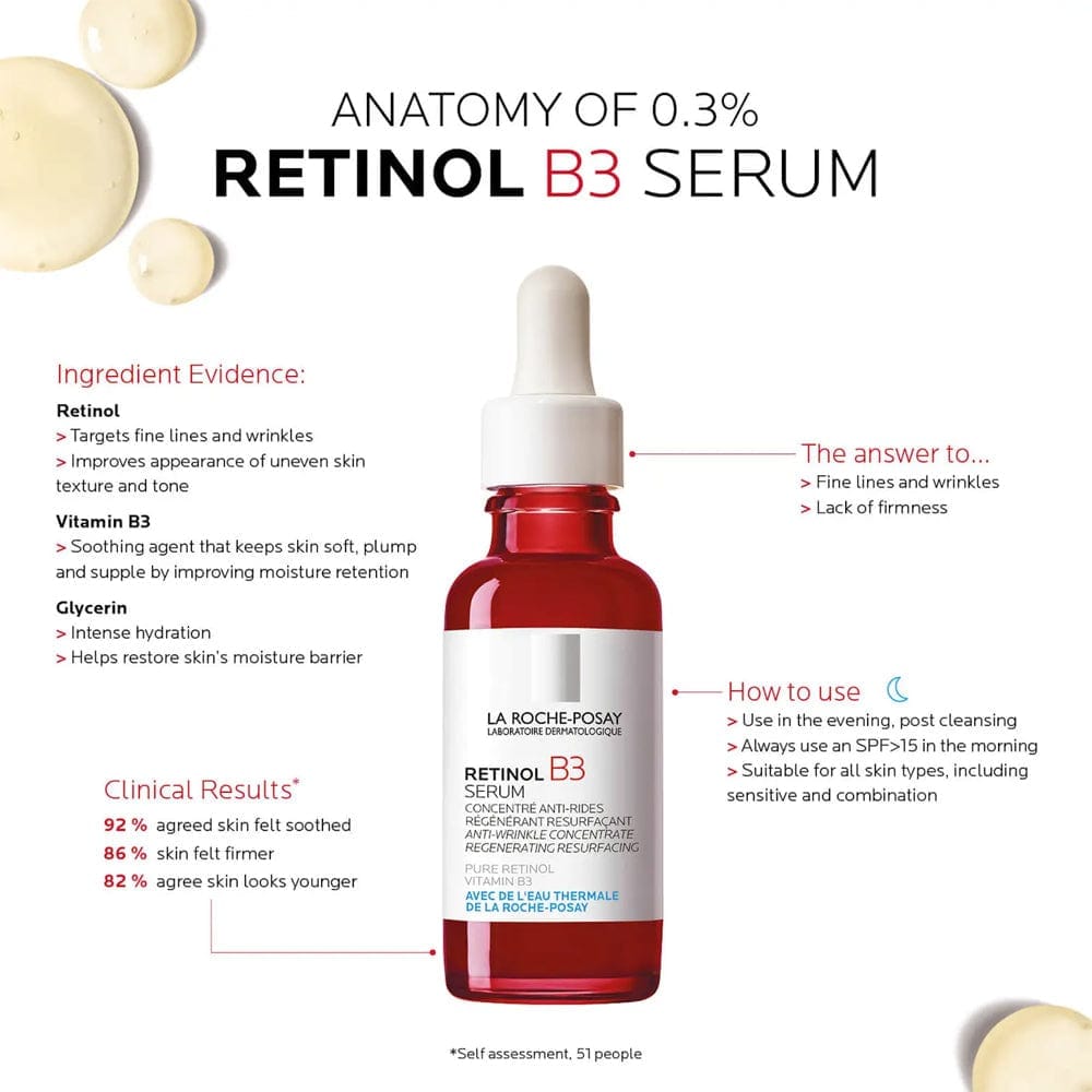 La Roche-Posay Retinol B3 Serum 30ml dropper