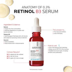 La Roche-Posay Retinol B3 Serum 30ml dropper