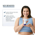 Eucerin UreaRepair Plus 5% Urea Hand Cream 75ml for dry, rough hands