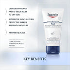 Eucerin UreaRepair Plus 5% Urea Hand Cream 75ml tube