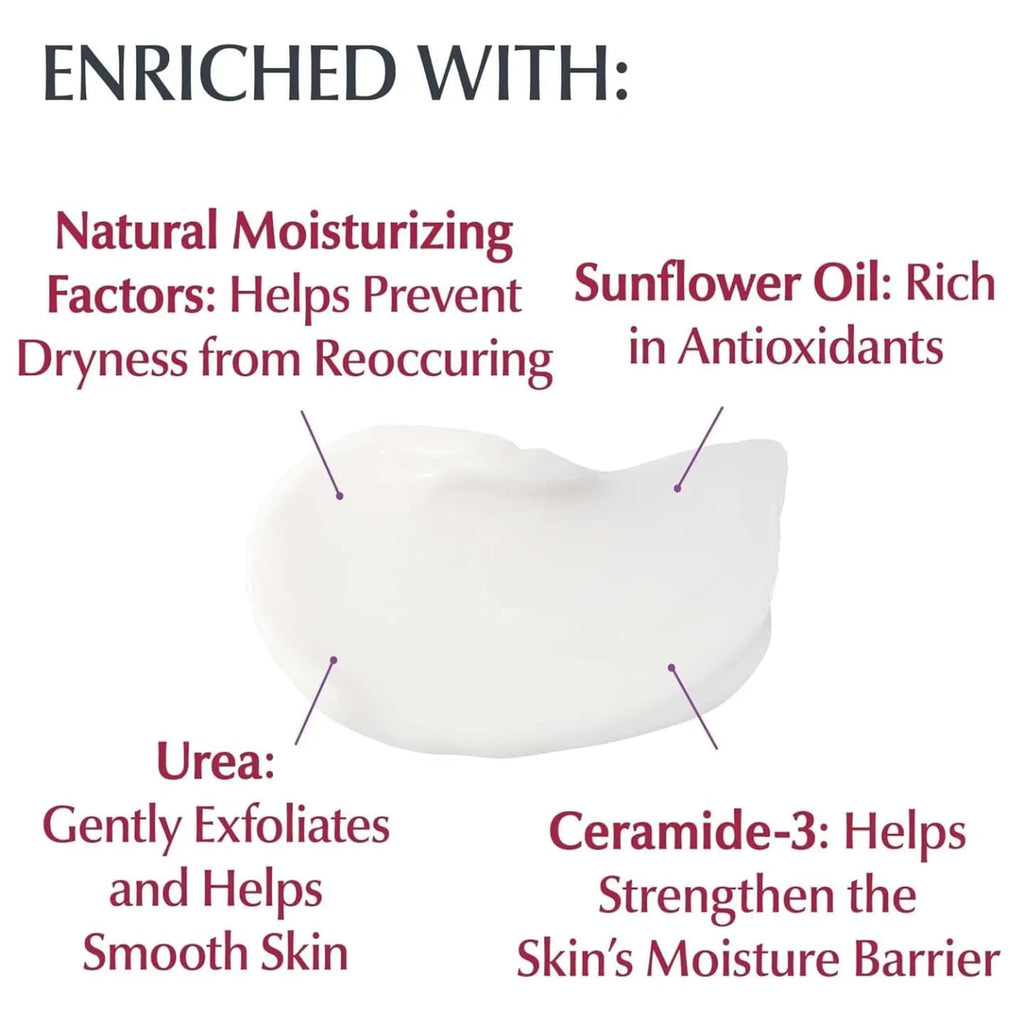 Eucerin Roughness Relief Cream 454g packaging