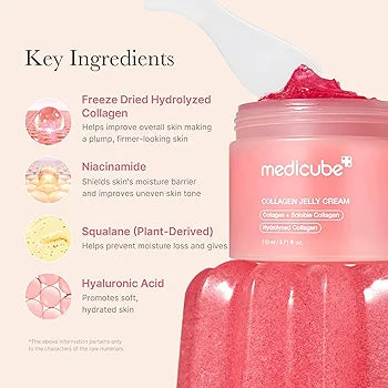 Medicube Collagen Jelly Cream packaging
