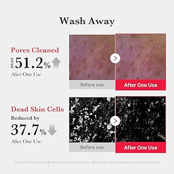 Medicube Red Foam Cleanser for acne-prone skin