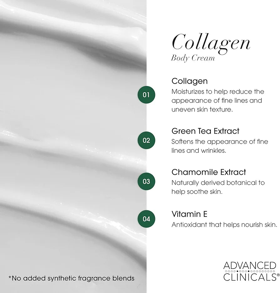 Advanced Clinicals Collagen Advanced Moisturizing Cream
