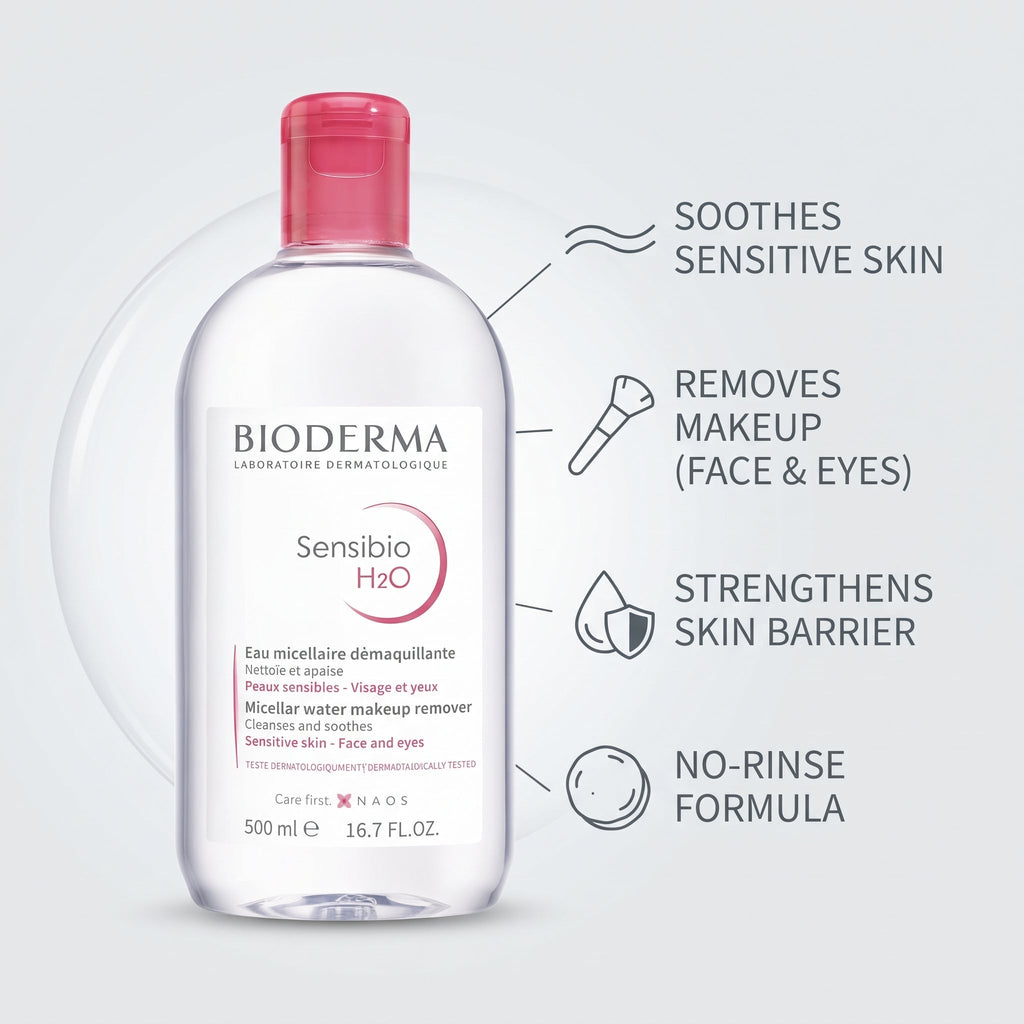 Bioderma Sensibio H2O Micellar Water – Makeup-Removing Cleanser for Sensitive Skin
