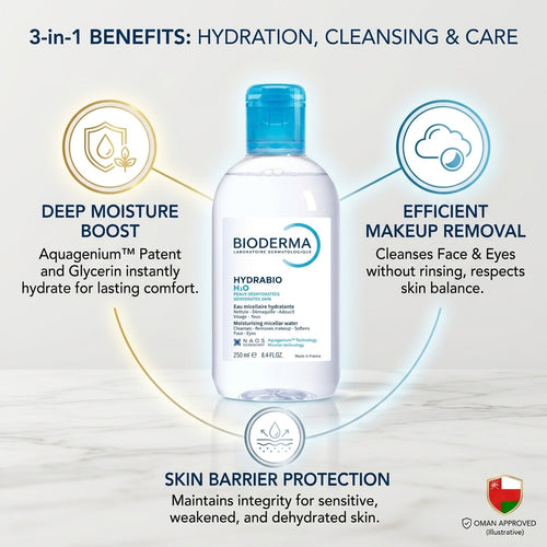 Bioderma Hydrabio H2O hydrating micellar water bottle, front view