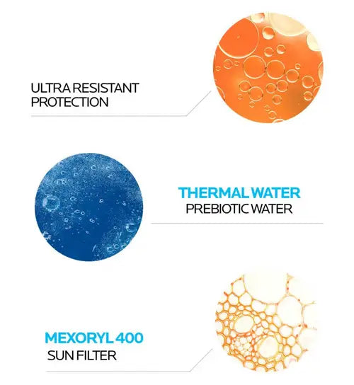 La Roche-Posay Anthelios UVMune 400 Mexoryl 400 ultra-long UVA protection