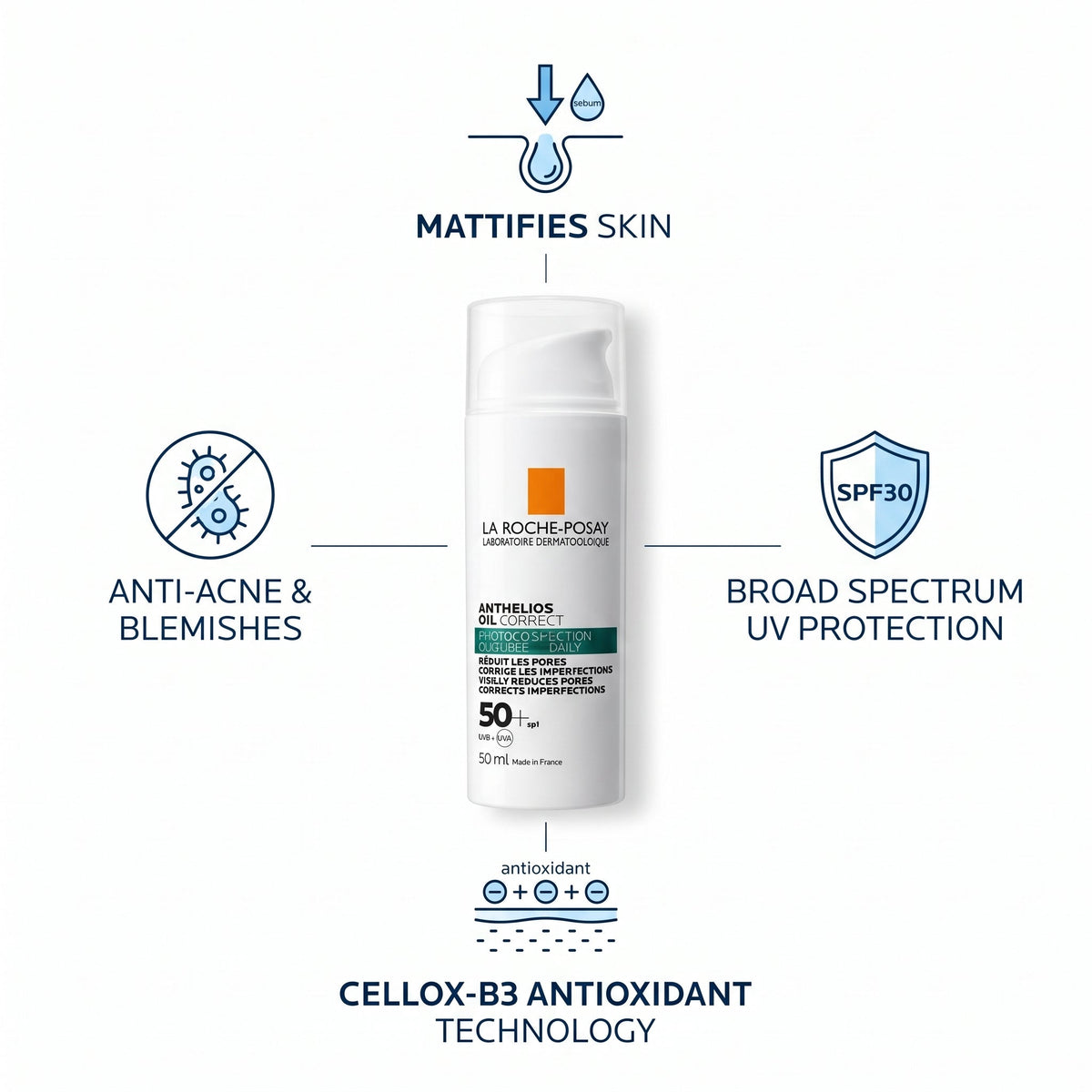La Roche-Posay Anthelios Oil Correct SPF 50+ 50ml – Matte Anti-Blemish Sunscreen for Oily Skin