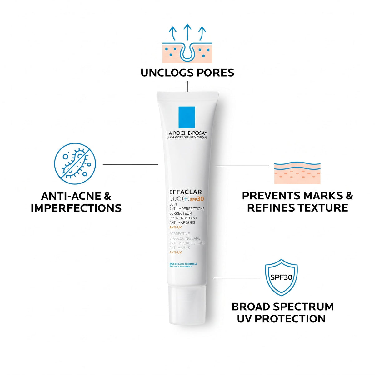 La Roche-Posay Effaclar Duo+ SPF 30 40ml – Anti-Blemish Moisturiser