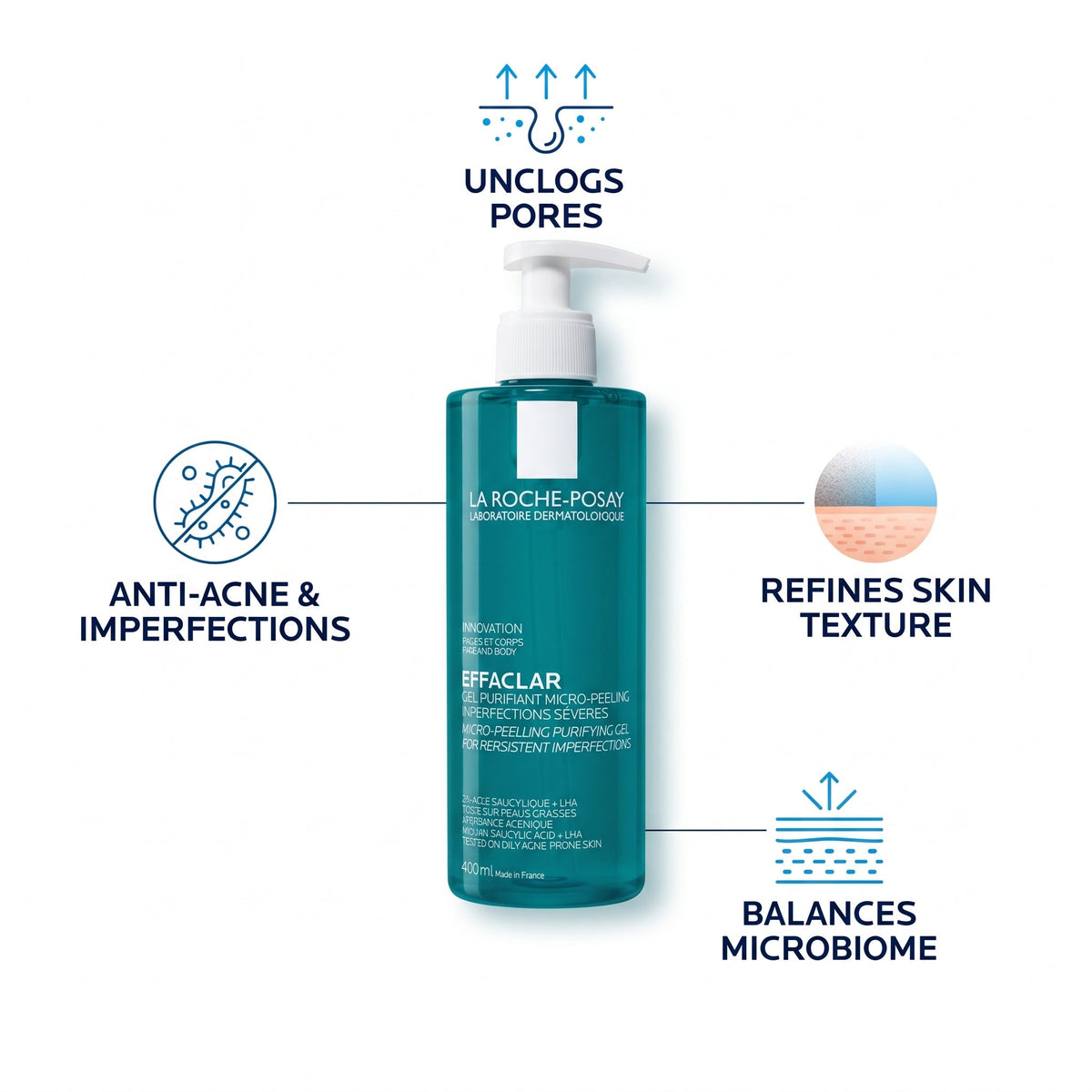 La Roche-Posay Effaclar Micro-Peeling Purifying Gel 400ml – image 4