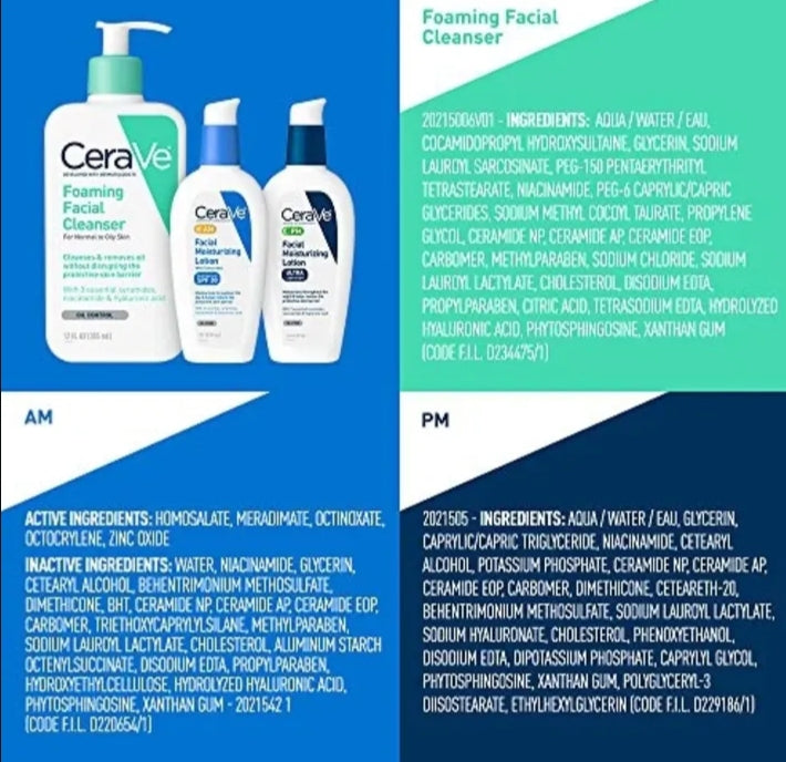 CeraVe PM Facial Moisturising Lotion from the Daily Skin Care Bundle