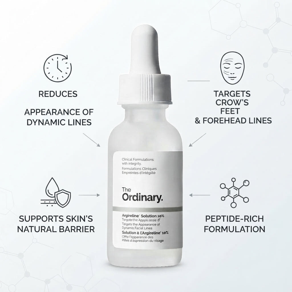 The Ordinary Argireline Solution 10% 30ml – image 2
