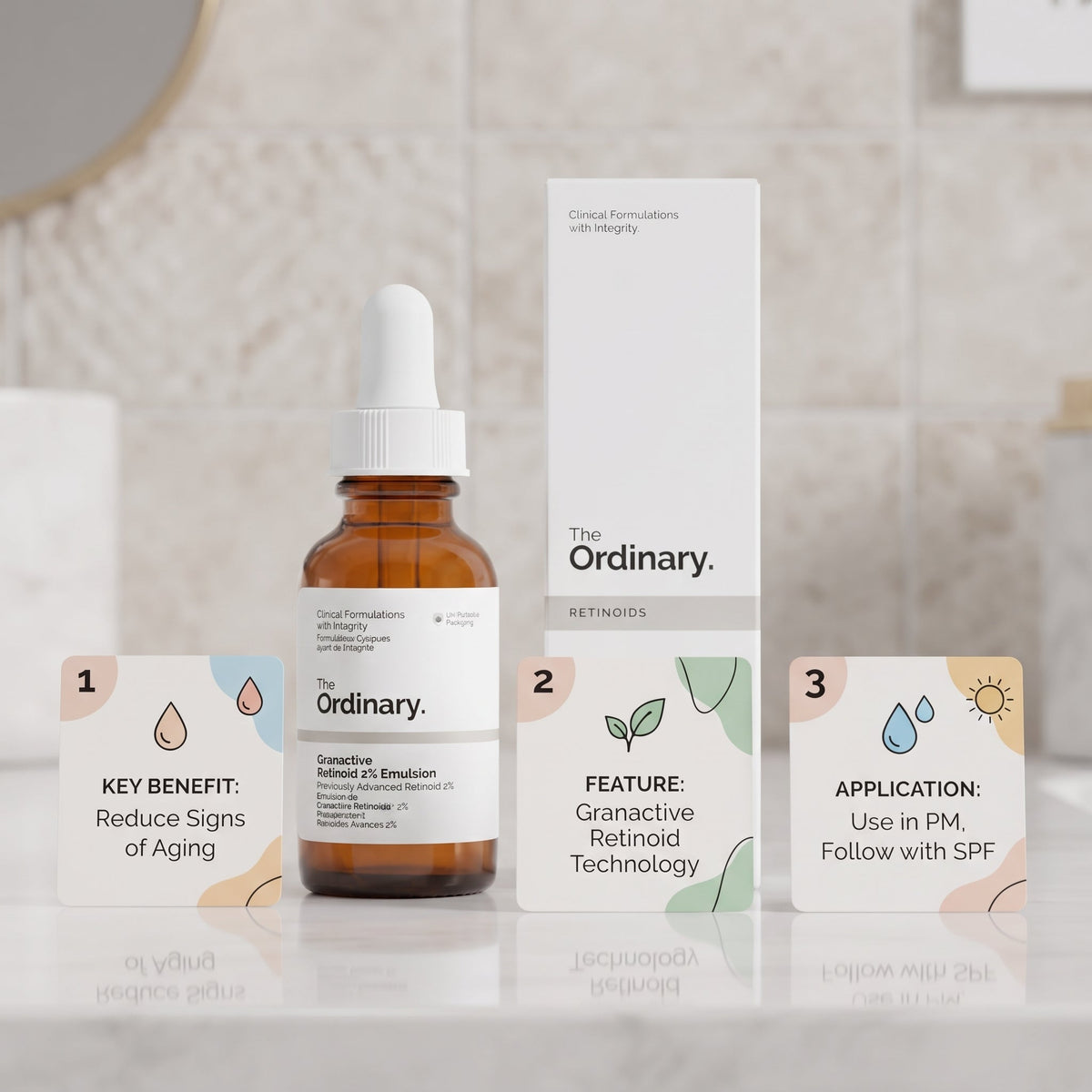 The Ordinary Granactive Retinoid 2% Emulsion back label