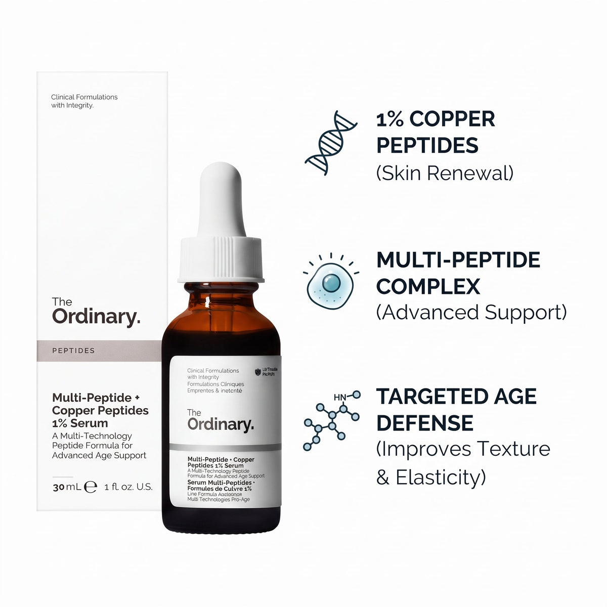 The Ordinary Copper Peptides 1% Serum benefits