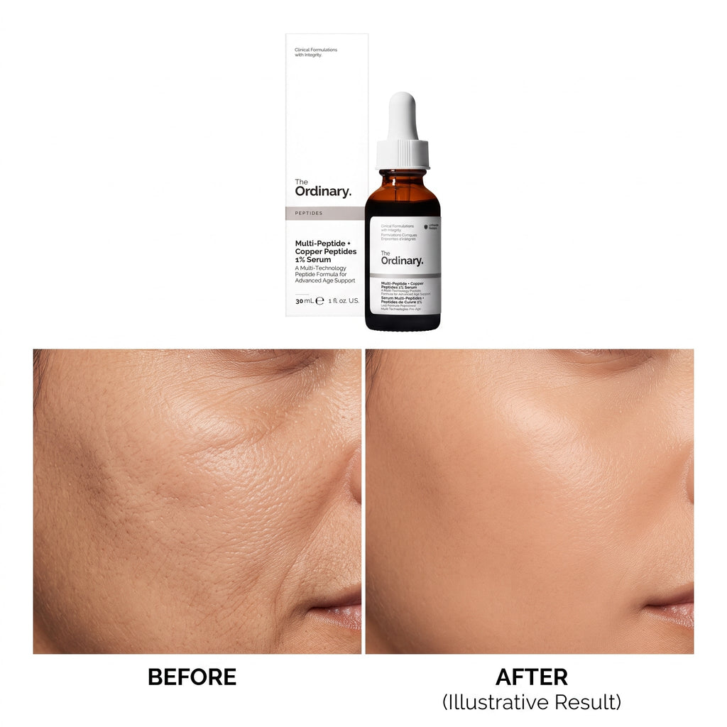 The Ordinary Copper Peptides 1% Serum how to use