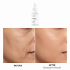 The Ordinary Multi-Peptide + HA Serum key peptides