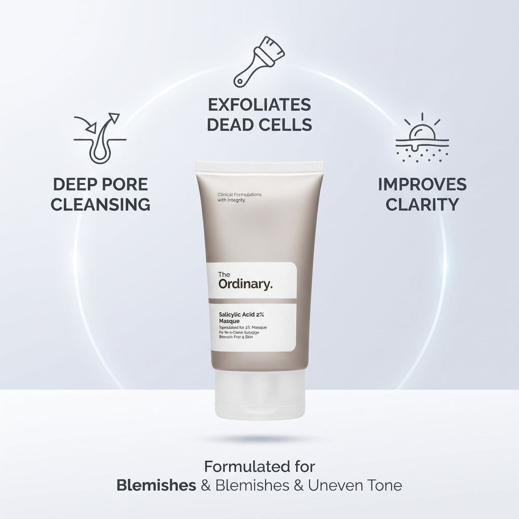 The Ordinary Salicylic Acid 2% Masque benefits