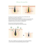 Beauty of Joseon Bubble Toner Green Plum + AHA 150ml