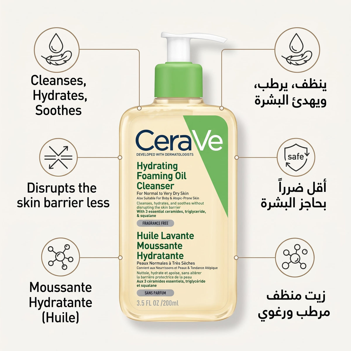 CeraVe Hydrating Foaming Oil Cleanser 237ml – For normal to Very Dry Skin