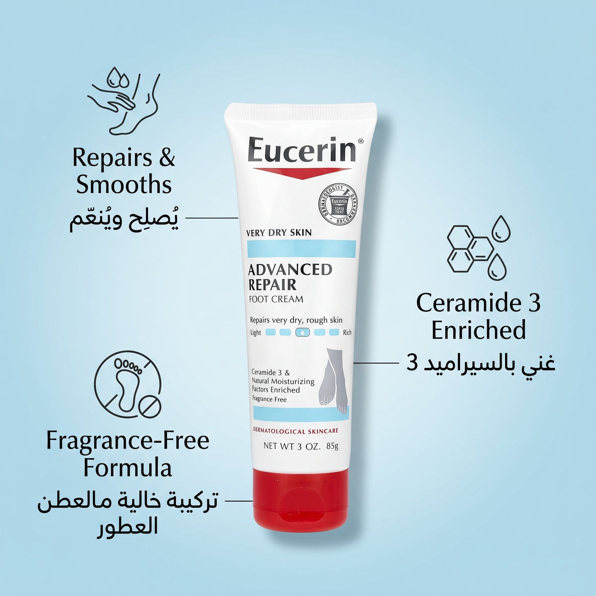 Eucerin Advanced Repair Hand Cream