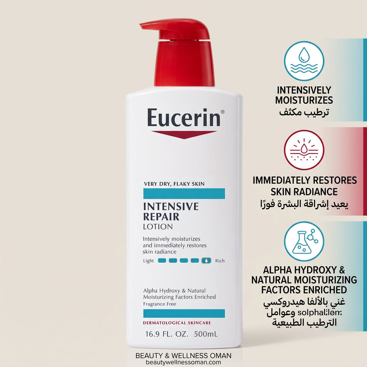 Eucerin Intensive Repair Lotion 500ml – Fragrance-Free for Very Dry Skin