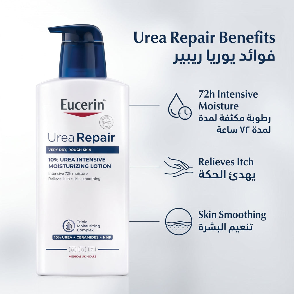 Eucerin UreaRepair Plus 10% Urea Lotion – Exfoliating Body Lotion for Very Dry, Rough Skin