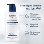 Eucerin UreaRepair Plus 10% Urea Lotion – Exfoliating Body Lotion for Very Dry, Rough Skin