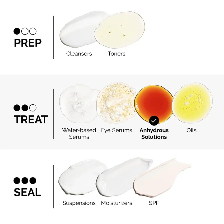 The Ordinary Salicylic Acid 2% Anhydrous Solution 30ml – image 7