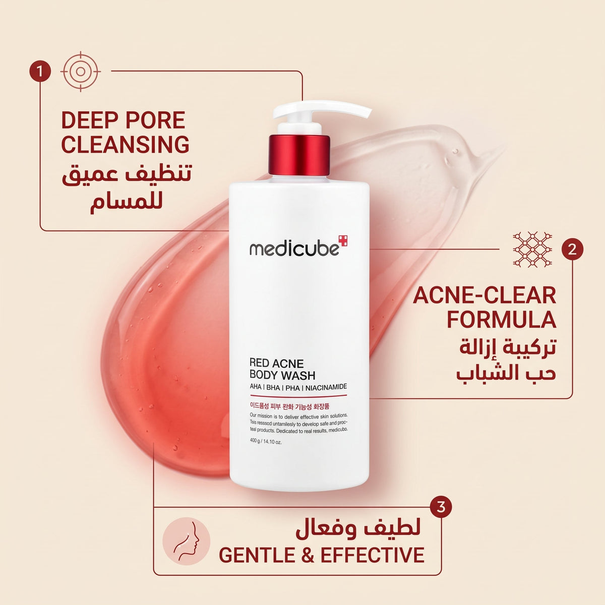 Medicube Red Acne Body Wash – image 4