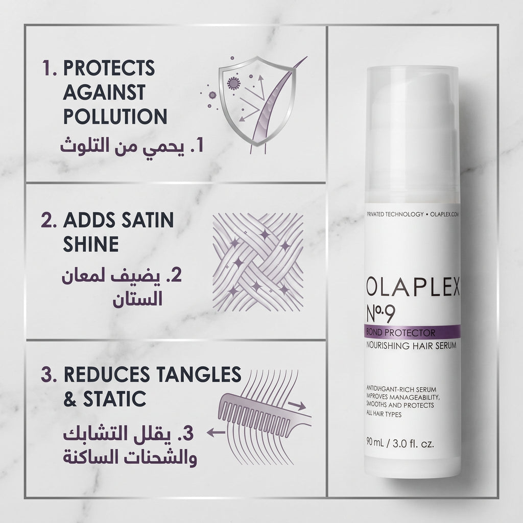 Olaplex No.9 Bond Protector Nourishing Hair Serum – image 5